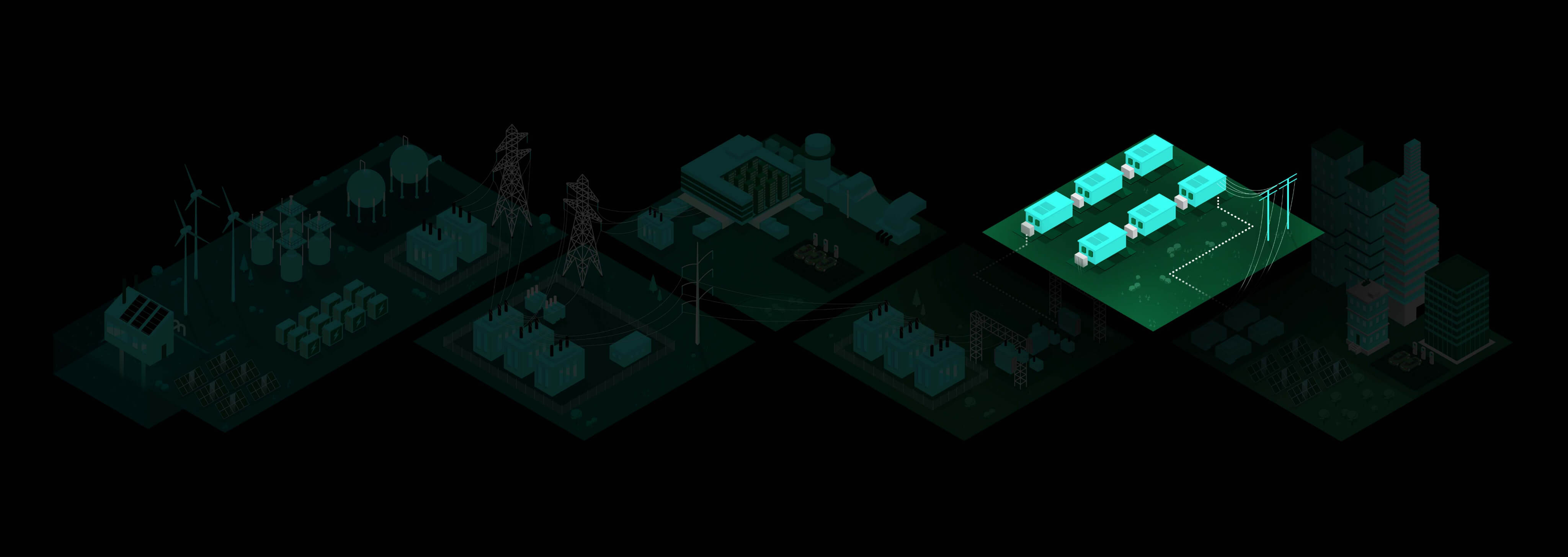 Microgrids
